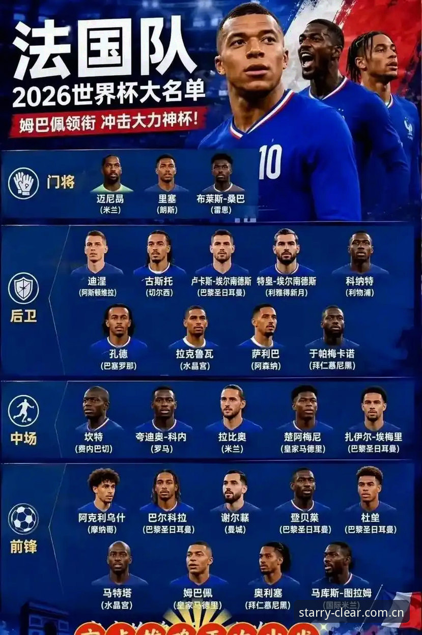 星空App 2025新版下载 揭秘:法国队3比0伊拉克背后,德尚为何说“赢球也不踏实”